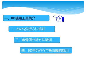 品質管制及改善的必備方法 從5Why到魚骨圖在運營招商中的應用