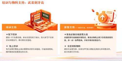 成美AI招商代理高利潤項目全解析 五力賦能體系與運營管理深度揭秘