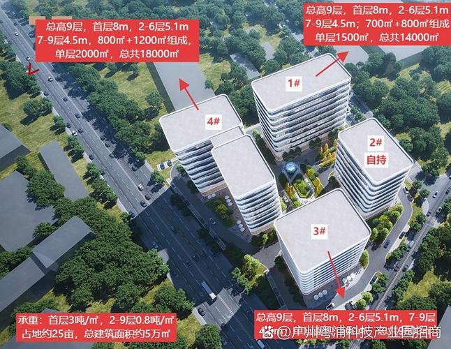 聯東集團專業運營賦能，從化高新技術產業園區招商啟幕